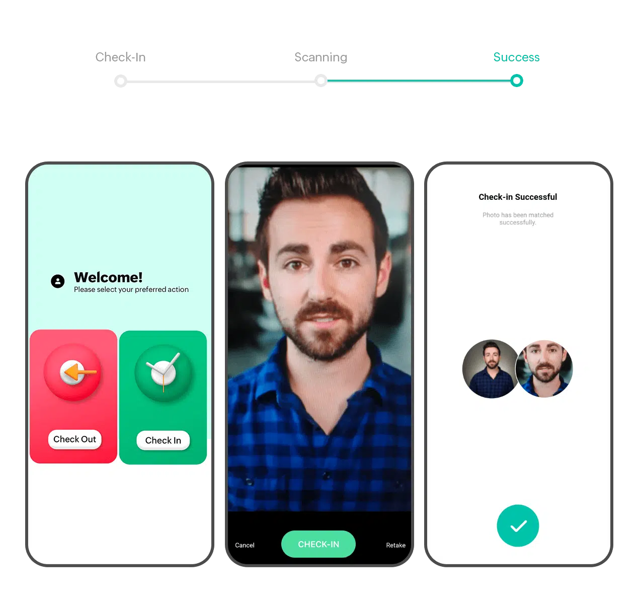 AI Gesichtserkennung - People Kiosk