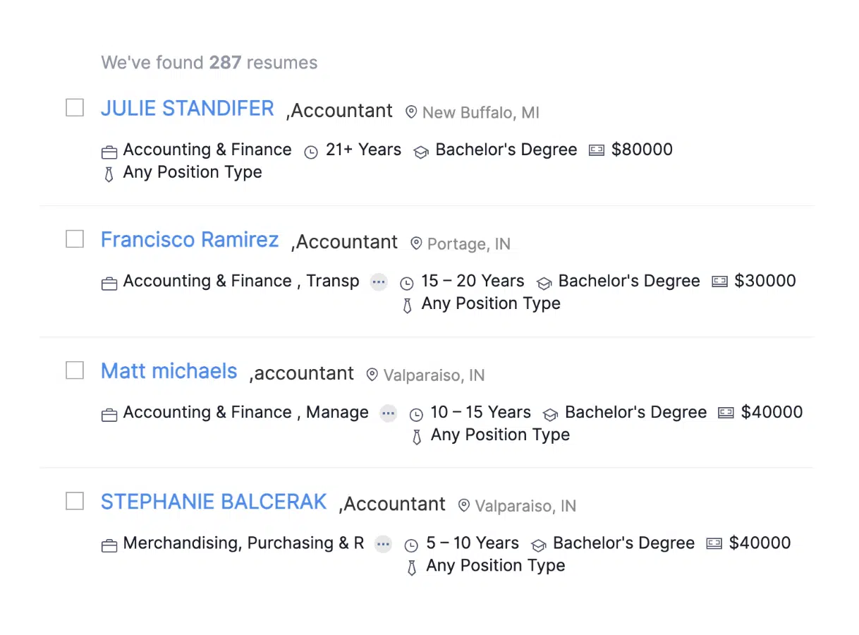 Vielfältige Talentpools