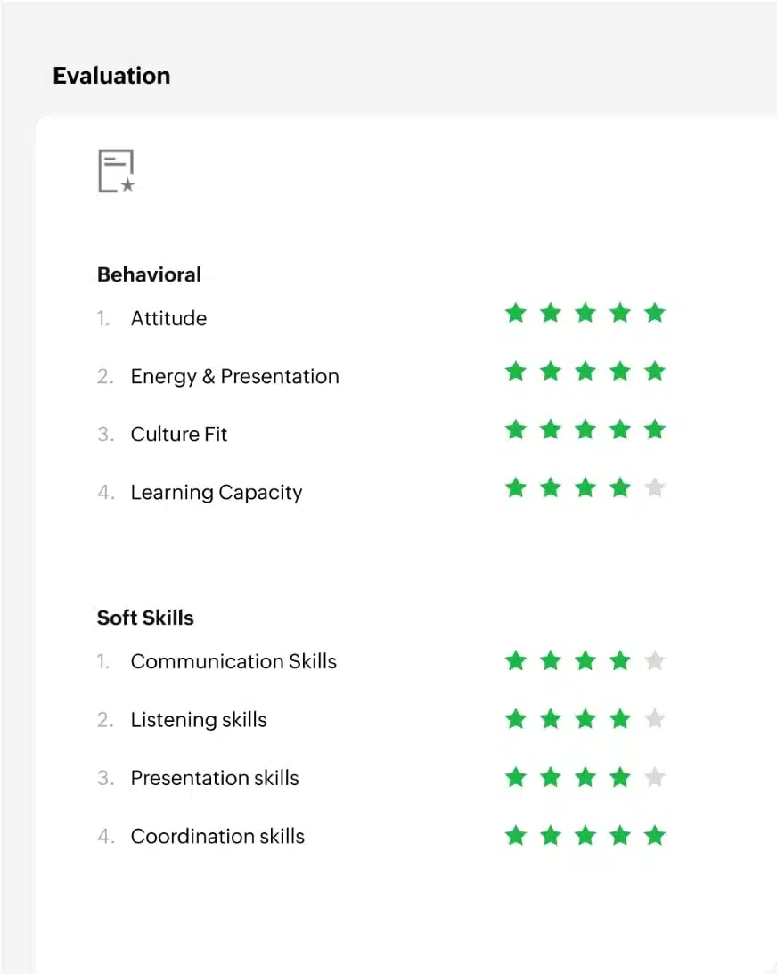 Auswertungsbögen für einen fairen Bewerbervergleich