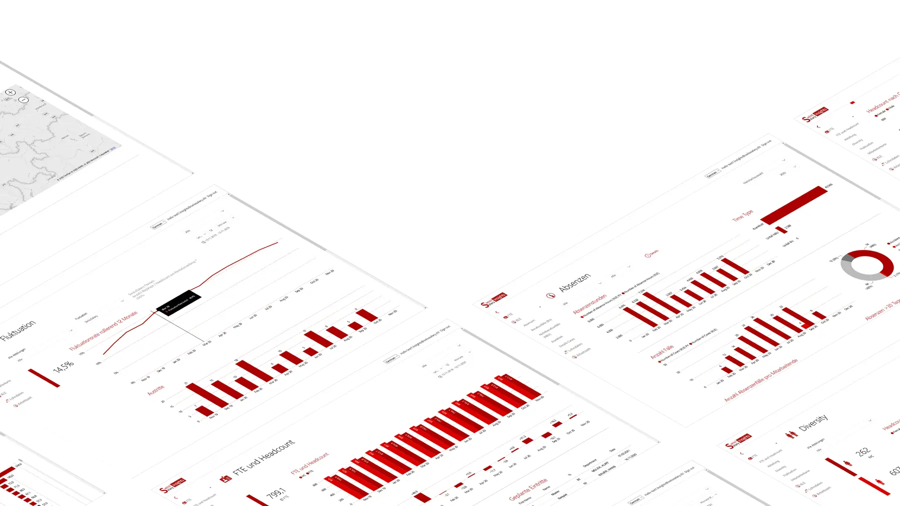 Screenshot of the Digital HR Ecosystem dashboard showcasing interactive HR analytics, including employee turnover, diversity, headcount, and absence trends.