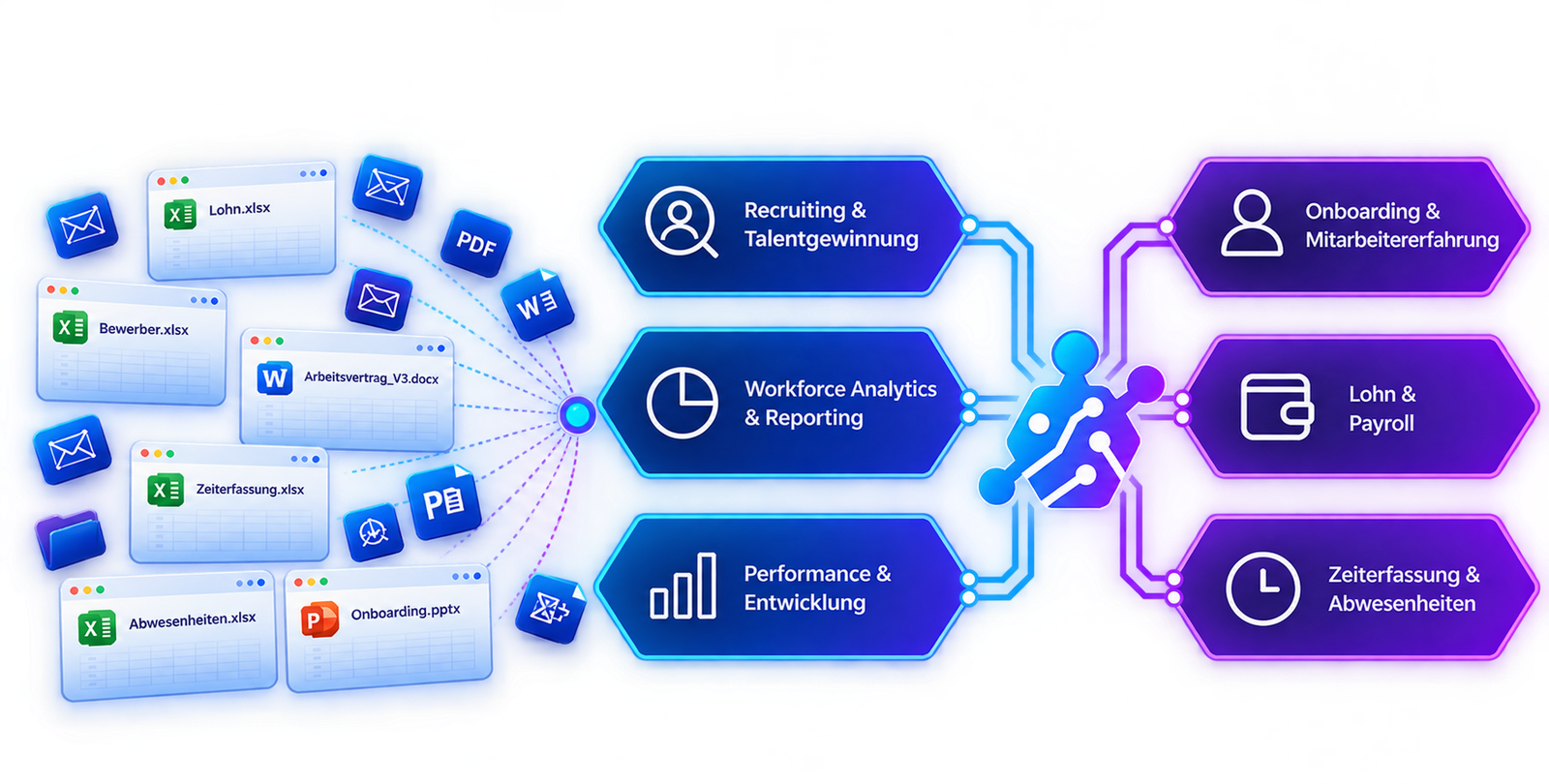 HR Software Services Graphics